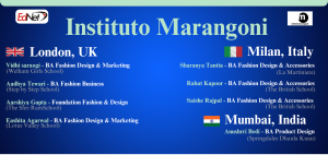 Instituto Marangoni