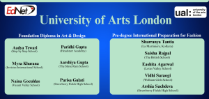 University of Arts London