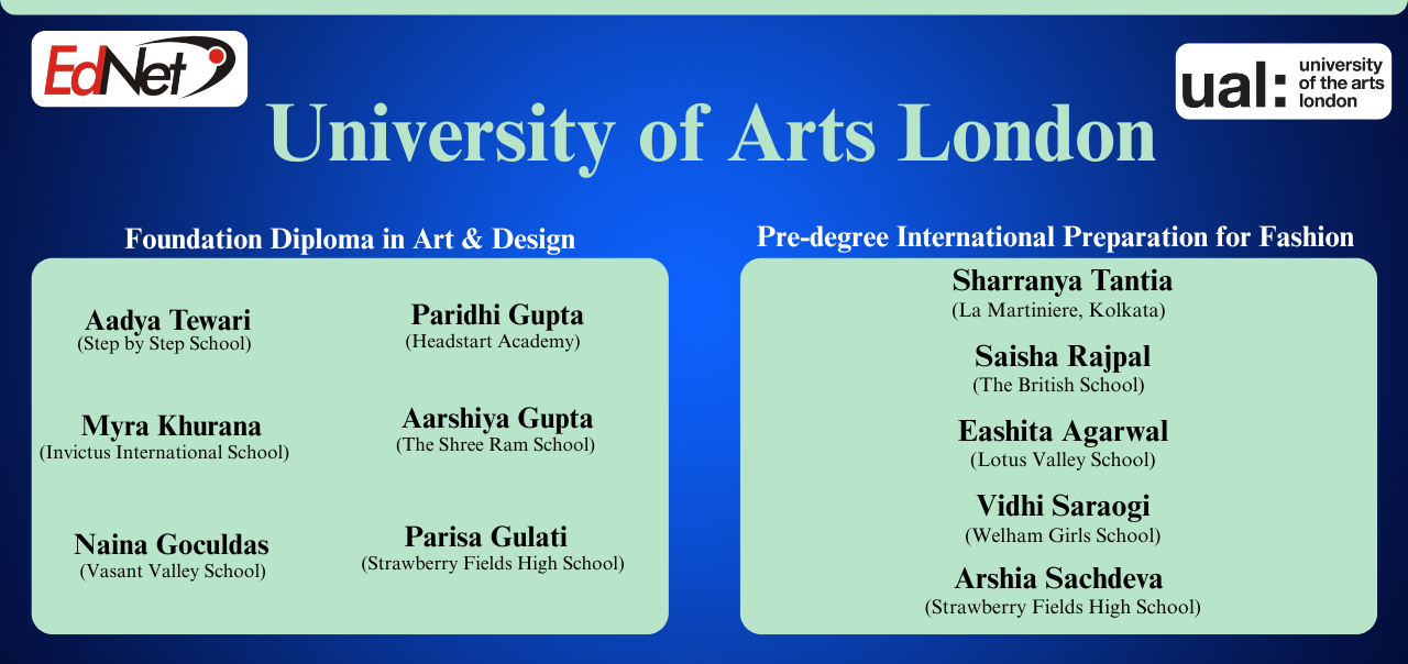 University of Arts London